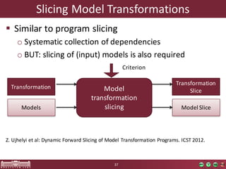 Slicing	Model	Transformations
§ Similar	to	program	slicing
o Systematic	collection	of	dependencies
o BUT:	slicing of	(input)	models	is	also required
Z.	Ujhelyi	et	al:	Dynamic Forward Slicing of	Model Transformation Programs.	ICST	2012.
37
Model	
transformation
slicing
Transformation
Models
Transformation	
Slice
Model	Slice
Criterion
 