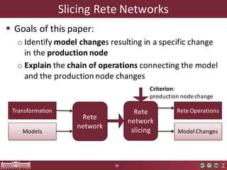 Slicing	Rete	Networks
§ Goals of	this paper:
o Identify	model	changes	resulting	in	a	specific	change	
in	the	production	node
o Explain the	chain	of	operations connecting	the	model	
and	the	production	node	changes
38
Rete	
network
Transformation
Models
Rete	Operations
Model	Changes
Criterion:
production	node	change	
Rete	
network
slicing
 