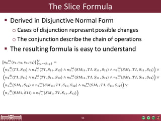 The	Slice	Formula
§ Derived	in	Disjunctive Normal Form
o Cases	of	disjunction	represent	possible	changes
o The	conjunction	describe	the	chain	of	operations
§ The	resulting	formula	is	easy	to	understand
56
 