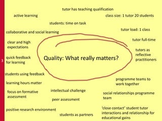 identifying
                                                         needs and
                                                          planning



                          evaluating                                                designing


                                                       teaching
                                                          and
                                                       learning
                                                         cycle
                         supporting                                                 facilitating




                                                          assessing



also: http://golddust.bdplearning.com/search/search.php?tag=personalised learning
 