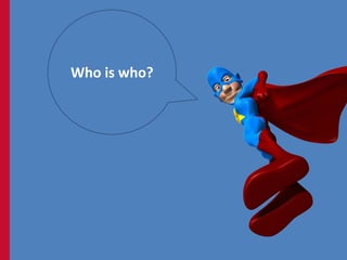 Who is who?
 