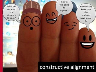 Three main theories of teaching in HE
Theory 1: Teaching as Theory 3: Teaching as
telling, transmission or making learning possible
                         – SELF-DIRECTED
delivery - PASSIVE       teaching is cooperative learning to
students are passive recipients         help students change their
of the wisdom of a single               understanding. It focuses on
speaker – all problems reside           critical barriers to student learning
                                        (Threshold Concepts – Meyer and
outside the lecturer                    Land, 2003) Learning is applying
                                        and modifying one’s own ideas; it
Theory 2: Teaching as                   is something the student does,
                                        rather than something that is done
organising or                           to the student. Teaching is
facilitating student                    speculative and reflective,
                                        teaching activities are context-
activity - ACTIVE                       related, uncertain and
students are active – problems shared   continuously improvable.
                                        (Ramsden, 2003, 108-112)
 