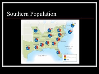 Southern Population
 