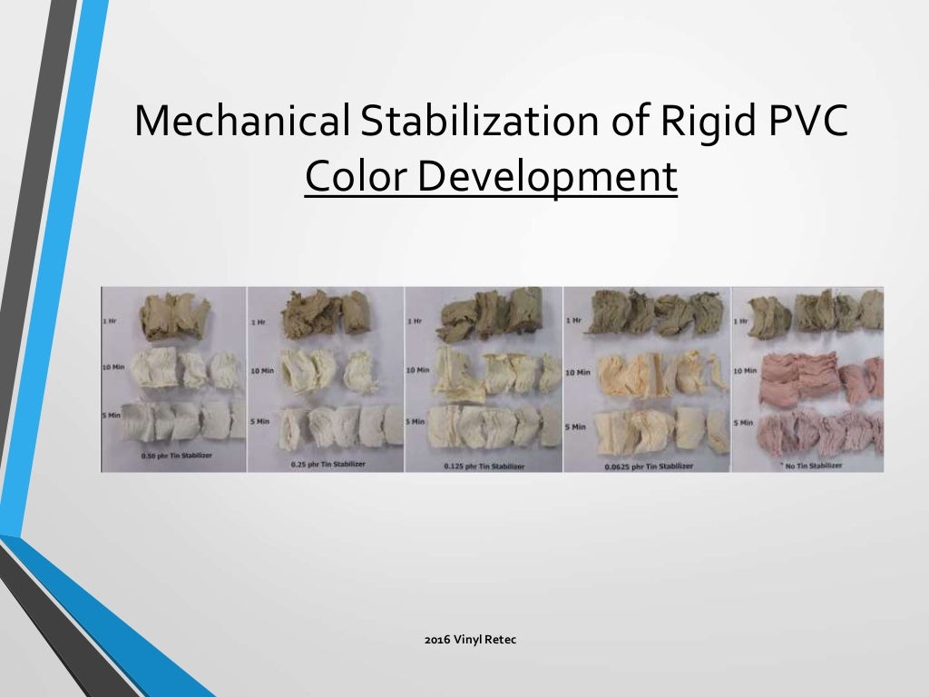 Lubrication and Mechanical Stabilization of Rigid PVC Formulations