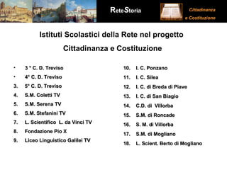 3 ° C. D. Treviso 4° C. D. Treviso 3.  5° C. D. Treviso 4.  S.M. Coletti TV 5.  S.M. Serena TV 6.  S.M. Stefanini TV 7.  L. Scientifico  L. da Vinci TV 8.  Fondazione Pio X 9.  Liceo Linguistico Galilei TV 10.  I. C. Ponzano 11.  I. C. Silea 12.  I. C. di Breda di Piave 13.  I. C. di San Biagio 14.  C.D. di  Villorba 15.  S.M. di Roncade 16.  S. M. di Villorba 17.  S.M. di Mogliano 18.  L. Scient. Berto di Mogliano Istituti Scolastici della Rete nel progetto  Cittadinanza e Costituzione 