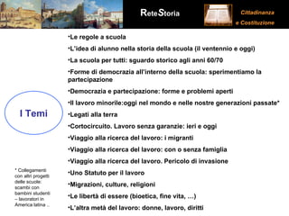 Le regole a scuola L’idea di alunno nella storia della scuola (il ventennio e oggi) La scuola per tutti: sguardo storico agli anni 60/70 Forme di democrazia all’interno della scuola: sperimentiamo la partecipazione Democrazia e partecipazione: forme e problemi aperti   Il lavoro minorile:oggi nel mondo e nelle nostre generazioni passate* Legati alla terra Cortocircuito. Lavoro senza garanzie: ieri e oggi Viaggio alla ricerca del lavoro: i migranti Viaggio alla ricerca del lavoro: con o senza famiglia Viaggio alla ricerca del lavoro. Pericolo di invasione Uno Statuto per il lavoro Migrazioni, culture, religioni Le libertà di essere (bioetica, fine vita, …) L’altra metà del lavoro: donne, lavoro, diritti I Temi * Collegamenti con altri progetti delle scuole: scambi con bambini studenti – lavoratori in America latina .. 