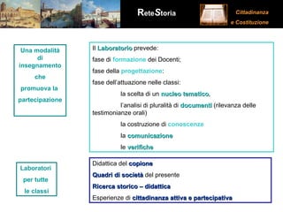Laboratori  per tutte  le classi Didattica del  copione Quadri di società  del presente Ricerca storico – didattica Esperienze di  cittadinanza attiva e partecipativa Il  Laboratorio  prevede: fase di  formazione  dei Docenti; fase della  progettazione : fase dell’attuazione nelle classi: la scelta di un  nucleo tematico ,  l’analisi di pluralità di  documenti   (rilevanza delle  testimonianze orali) la costruzione di  conoscenze  la  comunicazione le  verifiche Una modalità di insegnamento che promuova la  partecipazione 