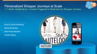 Personalized Shopper Journeys at Scale
1:1 Alerts, Notifications, Content Triggered in Real-time by Shopper Journey
Email & Social Marketing
Mobile Marketing
Web Personalization
Guided Selling
 