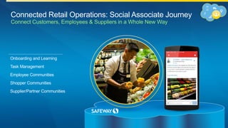 Connected Retail Operations: Social Associate Journey
Connect Customers, Employees & Suppliers in a Whole New Way
Onboarding and Learning
Task Management
Employee Communities
Shopper Communities
Supplier/Partner Communities
 
