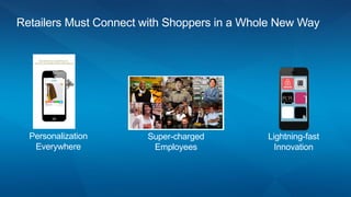 Retailers Must Connect with Shoppers in a Whole New Way
Personalization
Everywhere
Super-charged
Employees
Lightning-fast
Innovation
 