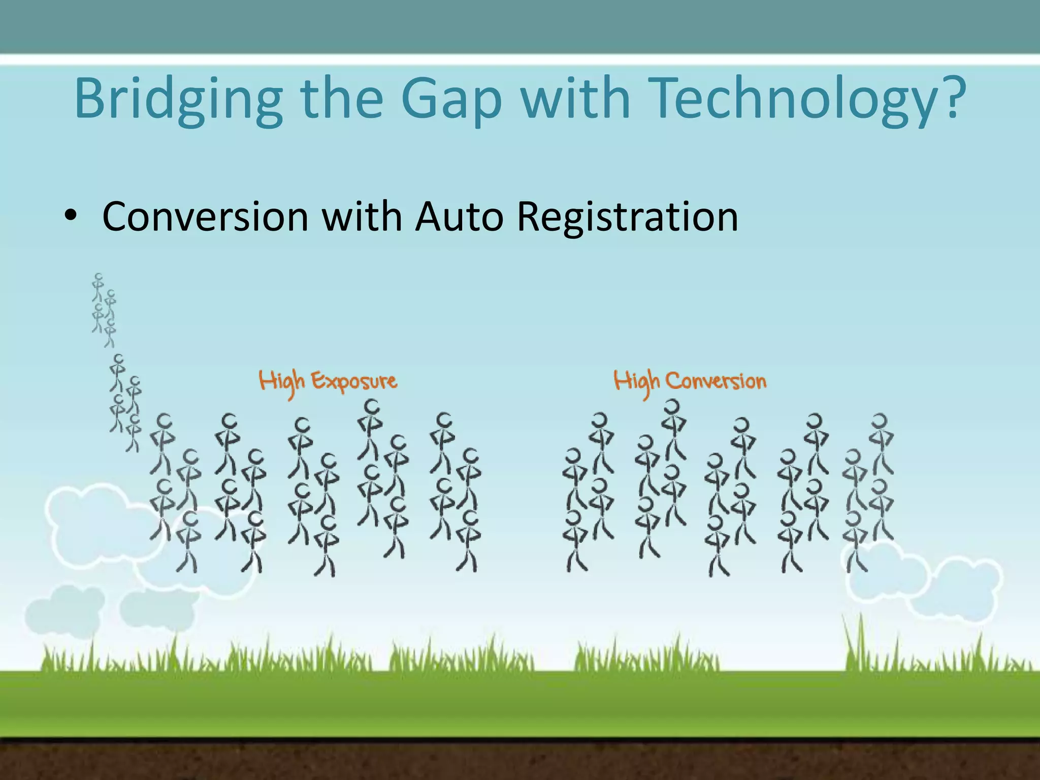 Bridging the Gap with Technology?Conversion with Auto Registration