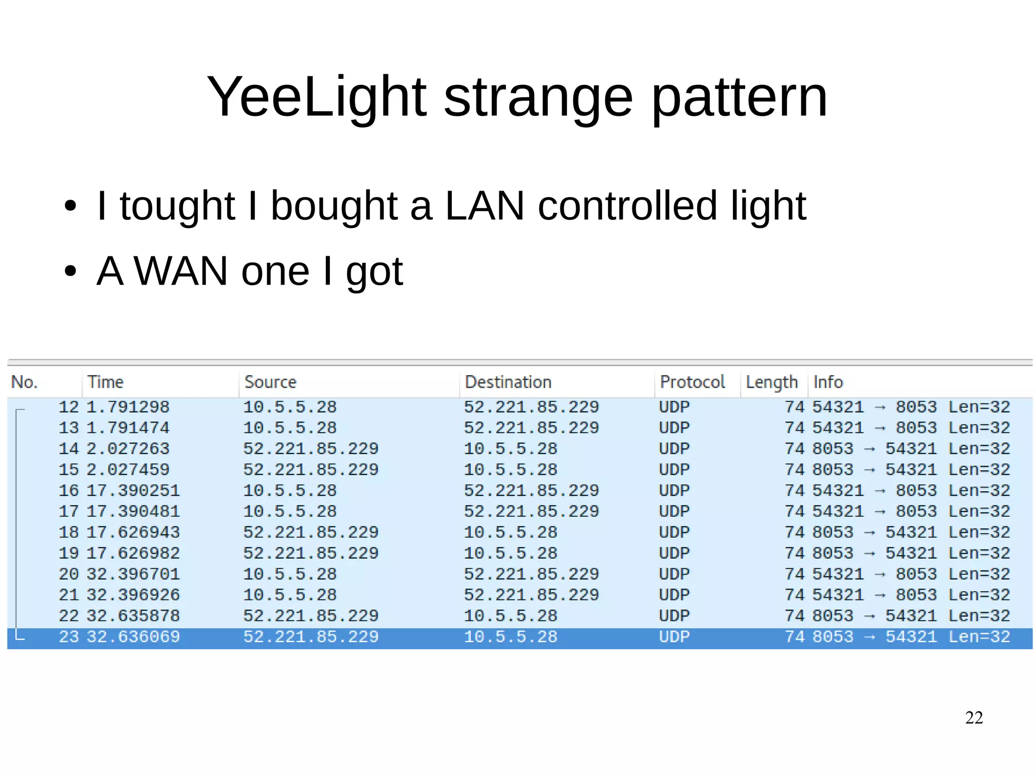 22
YeeLight strange pattern
● I tought I bought a LAN controlled light
● A WAN one I got
 