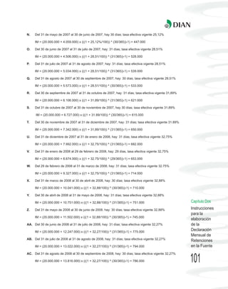 N.   Del 31 de mayo de 2007 al 30 de junio de 2007, hay 30 días; tasa efectiva vigente 25,12%

     IM = (20.000.000 + 4.059.000) x (((1 + 25,12%/100)) ^ (30/365))-1) = 447.000

O.   Del 30 de junio de 2007 al 31 de julio de 2007, hay: 31 días; tasa efectiva vigente 28,51%

     IM = (20.000.000 + 4.506.000) x (((1 + 28,51/100)) ^ (31/365))-1) = 528.000

P.   Del 31 de julio de 2007 al 31 de agosto de 2007, hay: 31 días; tasa efectiva vigente 28,51%

     IM = (20.000.000 + 5.034.000) x (((1 + 28,51/100)) ^ (31/365))-1) = 539.000

Q.   Del 31 de agosto de 2007 al 30 de septiembre de 2007, hay: 30 días; tasa efectiva vigente 28,51%

     IM = (20.000.000 + 5.573.000) x (((1 + 28,51/100)) ^ (30/365))-1) = 533.000

R.   Del 30 de septiembre de 2007 al 31 de octubre de 2007, hay: 31 días; tasa efectiva vigente 31,89%

     IM = (20.000.000 + 6.106.000) x (((1 + 31,89/100)) ^ (31/365))-1) = 621.000

S.   Del 31 de octubre de 2007 al 30 de noviembre de 2007, hay 30 días; tasa efectiva vigente 31,89%

      IM = (20.000.000 + 6.727.000) x (((1 + 31.89/100)) ^ (30/365))-1) = 615.000

T.   Del 30 de noviembre de 2007 al 31 de diciembre de 2007, hay: 31 días; tasa efectiva vigente 31.89%

     IM = (20.000.000 + 7.342.000) x (((1 + 31,89/100)) ^ (31/365))-1) = 650.000

U.   Del 31 de diciembre de 2007 al 31 de enero de 2008, hay: 31 días; tasa efectiva vigente 32,75%

     IM = (20.000.000 + 7.992.000) x (((1 + 32,75/100)) ^ (31/365))-1) = 682.000

V.   Del 31 de enero de 2008 al 29 de febrero de 2008, hay: 29 días, tasa efectiva vigente 32,75%

     IM = (20.000.000 + 8.674.000) x (((1 + 32.75/100)) ^ (29/365))-1) = 653.000

W.   Del 29 de febrero de 2008 al 31 de marzo de 2008, hay: 31 días; tasa efectiva vigente 32.75%

     IM = (20.000.000 + 9.327.000) x (((1 + 32,75/100)) ^ (31/365))-1) = 714.000

X.   Del 31 de marzo de 2008 al 30 de abril de 2008, hay: 30 días; tasa efectiva vigente 32,88%

     IM = (20.000.000 + 10.041.000) x (((1 + 32,88/100)) ^ (30/365))-1) = 710.000

Y.   Del 30 de abril de 2008 al 31 de mayo de 2008, hay: 31 días; tasa efectiva vigente 32,88%

     IM = (20.000.000 + 10.751.000) x (((1 + 32,88/100)) ^ (31/365))-1) = 751.000                         Capítulo Dos
Z.   Del 31 de mayo de 2008 al 30 de junio de 2008, hay: 30 días; tasa efectiva vigente 32,88%            Instrucciones
                                                                                                          para la
     IM = (20.000.000 + 11.502.000) x (((1 + 32,88/100)) ^ (30/365))-1) = 745.000
                                                                                                          elaboración
AA. Del 30 de junio de 2008 al 31 de julio de 2008, hay: 31 días; tasa efectiva vigente 32,27%            de la
     IM = (20.000.000 + 12.247.000) x (((1 + 32,27/100)) ^ (31/365))-1) = 775.000
                                                                                                          Declaración
                                                                                                          Mensual de
AB. Del 31 de julio de 2008 al 31 de agosto de 2008, hay: 31 días; tasa efectiva vigente 32,27%
                                                                                                          Retenciones
     IM = (20.000.000 + 13.022.000) x (((1 + 32,27/100)) ^ (31/365))-1) = 794.000                         en la Fuente
AC. Del 31 de agosto de 2008 al 30 de septiembre de 2008, hay: 30 días; tasa efectiva vigente 32,27%

     IM = (20.000.000 + 13.816.000) x (((1 + 32,27/100)) ^ (30/365))-1) = 786.000                         101
 