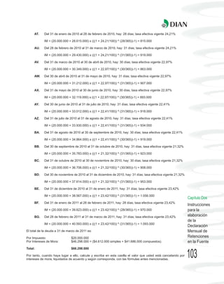 AT.    Del 31 de enero de 2010 al 28 de febrero de 2010, hay: 28 días; tasa efectiva vigente 24,21%

            IM = (20.000.000 + 28.615.000) x (((1 + 24,21/100)) ^ (28/365))-1) = 815.000

     AU.    Del 28 de febrero de 2010 al 31 de marzo de 2010, hay: 31 días; tasa efectiva vigente 24,21%

            IM = (20.000.000 + 29.430.000) x (((1 + 24,21/100)) ^ (31/365))-1) = 919.000

     AV.    Del 31 de marzo de 2010 al 30 de abril de 2010, hay: 30 días; tasa efectiva vigente 22,97%

            IM = (20.000.000 + 30.349.000) x (((1 + 22,97/100)) ^ (30/365))-1) = 863.000

     AW.    Del 30 de abril de 2010 al 31 de mayo de 2010, hay: 31 días; tasa efectiva vigente 22,97%

            IM = (20.000.000 + 31.212.000) x (((1 + 22,97/100)) ^ (31/365))-1) = 907.000

     AX.    Del 31 de mayo de 2010 al 30 de junio de 2010, hay: 30 días, tasa efectiva vigente 22,97%

            IM = (20.000.000 + 32.119.000) x (((1 + 22,97/100)) ^ (30/365))-1) = 893.000

     AY.    Del 30 de junio de 2010 al 31 de julio de 2010, hay: 31 días; tasa efectiva vigente 22,41%

            IM = (20.000.000 + 33.012.000) x (((1 + 22,41/100)) ^ (31/365))-1) = 918.000

     AZ.    Del 31 de julio de 2010 al 31 de agosto de 2010, hay: 31 días; tasa efectiva vigente 22,41%

            IM = (20.000.000 + 33.930.000) x (((1 + 22,41/100)) ^ (31/365))-1) = 934.000

     BA.    Del 31 de agosto de 2010 al 30 de septiembre de 2010, hay: 30 días; tasa efectiva vigente 22,41%

            IM = (20.000.000 + 34.864.000) x (((1 + 22,41/100)) ^ (30/365))-1) = 919.000

     BB.    Del 30 de septiembre de 2010 al 31 de octubre de 2010, hay: 31 días, tasa efectiva vigente 21,32%

            IM = (20.000.000 + 35.783.000) x (((1 + 21,32/100)) ^ (31/365))-1) = 923.000

     BC.    Del 31 de octubre de 2010 al 30 de noviembre de 2010, hay: 30 días; tasa efectiva vigente 21,32%

            IM = (20.000.000 + 36.706.000) x (((1 + 21,32/100)) ^ (30/365))-1) = 908.000

     BD.    Del 30 de noviembre de 2010 al 31 de diciembre de 2010, hay: 31 días; tasa efectiva vigente 21,32%

            IM = (20.000.000 + 37.614.000) x (((1 + 21,32/100)) ^ (31/365))-1) = 953.000

     BE.    Del 31 de diciembre de 2010 al 31 de enero de 2011, hay: 31 días; tasa efectiva vigente 23,42%

            IM = (20.000.000 + 38.567.000) x (((1 + 23,42/100)) ^ (31/365))-1) = 1.056.000
                                                                                                                 Capítulo Dos
     BF.    Del 31 de enero de 2011 al 28 de febrero de 2011, hay: 28 días; tasa efectiva vigente 23,42%
                                                                                                                 Instrucciones
            IM = (20.000.000 + 39.623.000) x (((1 + 23.42/100)) ^ (28/365))-1) = 970.000                         para la
     BG.    Del 28 de febrero de 2011 al 31 de marzo de 2011, hay: 31 días; tasa efectiva vigente 23,42%         elaboración
                                                                                                                 de la
            IM = (20.000.000 + 40.593.000) x (((1 + 23,42/100)) ^ (31/365))-1) = 1.093.000
                                                                                                                 Declaración
El total de la deuda a 31 de marzo de 2011 es:                                                                   Mensual de
Por Impuesto:                  $20.000.000                                                                       Retenciones
Por Intereses de Mora:         $46.298.000 = ($4.612.000 simples + $41.686.000 compuestos).                      en la Fuente
Total:                         $66.298.000

Por tanto, cuando haya lugar a ello, calcule y escriba en esta casilla el valor que usted está cancelando por
intereses de mora, liquidados de acuerdo y según corresponda, con las fórmulas antes mencionadas.
                                                                                                                 103
 