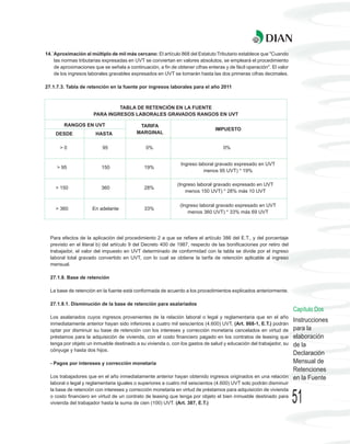 14.`Aproximación al múltiplo de mil más cercano: El artículo 868 del Estatuto Tributario establece que "Cuando
    las normas tributarias expresadas en UVT se conviertan en valores absolutos, se empleará el procedimiento
    de aproximaciones que se señala a continuación, a fin de obtener cifras enteras y de fácil operación". El valor
    de los ingresos laborales gravables expresados en UVT se tomarán hasta las dos primeras cifras decimales.

27.1.7.3. Tabla de retención en la fuente por ingresos laborales para el año 2011



                               TABLA DE RETENCIÓN EN LA FUENTE
                      PARA INGRESOS LABORALES GRAVADOS RANGOS EN UVT

        RANGOS EN UVT                       TARIFA
                                                                                IMPUESTO
    DESDE              HASTA               MARGINAL


       >0                  95                  0%                                   0%


                                                                Ingreso laboral gravado expresado en UVT
     > 95                 150                 19%
                                                                          menos 95 UVT) * 19%

                                                              (Ingreso laboral gravado expresado en UVT
    > 150                 360                 28%
                                                                  menos 150 UVT) * 28% más 10 UVT

                                                               (Ingreso laboral gravado expresado en UVT
    > 360             En adelante             33%
                                                                   menos 360 UVT) * 33% más 69 UVT




  Para efectos de la aplicación del procedimiento 2 a que se refiere el artículo 386 del E.T., y del porcentaje
  previsto en el literal b) del artículo 9 del Decreto 400 de 1987, respecto de las bonificaciones por retiro del
  trabajador, el valor del impuesto en UVT determinado de conformidad con la tabla se divide por el ingreso
  laboral total gravado convertido en UVT, con lo cual se obtiene la tarifa de retención aplicable al ingreso
  mensual.

  27.1.8. Base de retención

  La base de retención en la fuente está conformada de acuerdo a los procedimientos explicados anteriormente.

  27.1.8.1. Disminución de la base de retención para asalariados
                                                                                                                      Capítulo Dos
  Los asalariados cuyos ingresos provenientes de la relación laboral o legal y reglamentaria que en el año
  inmediatamente anterior hayan sido inferiores a cuatro mil seiscientos (4.600) UVT, (Art. 868-1, E.T.) podrán
                                                                                                                      Instrucciones
  optar por disminuir su base de retención con los intereses y corrección monetaria cancelados en virtud de           para la
  préstamos para la adquisición de vivienda, con el costo financiero pagado en los contratos de leasing que           elaboración
  tenga por objeto un inmueble destinado a su vivienda o, con los gastos de salud y educación del trabajador, su      de la
  cónyuge y hasta dos hijos.
                                                                                                                      Declaración
  - Pagos por intereses y corrección monetaria                                                                        Mensual de
                                                                                                                      Retenciones
  Los trabajadores que en el año inmediatamente anterior hayan obtenido ingresos originados en una relación           en la Fuente
  laboral o legal y reglamentaria iguales o superiores a cuatro mil seiscientos (4.600) UVT solo podrán disminuir
  la base de retención con intereses y corrección monetaria en virtud de préstamos para adquisición de vivienda
  o costo financiero en virtud de un contrato de leasing que tenga por objeto el bien inmueble destinado para
  vivienda del trabajador hasta la suma de cien (100) UVT. (Art. 387, E.T.)                                           51
 