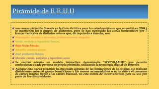 una nueva pirámide (basada en la Guía dietética para los estadounidenses que se emitió en 2004 )
se mantienen los 6 grupos de alimentos, pero se han sustituido las zonas horizontales por 7
franjas verticales de distintos colores que, de izquierda a derecha, son:
Anaranjado: cereales y derivados, preferentemente integrales.
Verde: verduras y legumbres frescas.
Rojo: frutas frescas.
Amarillo: aceites y grasas.
Azul: productos lácteos.
Morado: carnes, pescados y legumbres secas.
Se realizó además un modelo interactivo denominado “MYPYRAMID” que permite
confeccionar a cada persona su propia pirámide, utilizando la tecnología digital de Internet.
Aunque esta nueva pirámide ha mejorado algunas de las limitaciones de la original (se realizan
distinciones entre las grasas beneficiosas y las menos recomendables o se incentiva el consumo
de carnes magras frente a las carnes blancas), no está exenta de inconvenientes para su uso por
parte de los consumidores.
