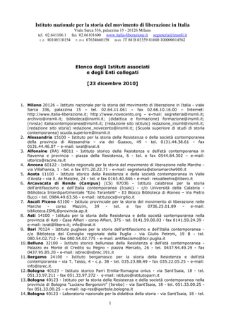 Istituto nazionale per la storia del movimento di liberazione in Italia
                            Viale Sarca 336, palazzina 15 - 20126 Milano
         tel. 02.641106.1 fax 02.66101600 www.italia-liberazione.it segreteria@insmli.it
          C.F. 80108310154  P. IVA 07634660158      IBAN IT 88 B 03359 01600 100000014562




                             Elenco degli Istituti associati
                                 e degli Enti collegati

                                    [23 dicembre 2010]



1. Milano 20126 – Istituto nazionale per la storia del movimento di liberazione in Italia - viale
    Sarca 336, palazzina 15 – tel. 02.64.11.061 – fax 02.66.10.16.00 – Internet:
    http://www.italia-liberazione.it; http://www.novecento.org – e-mail: segreteria@insmli.it;
    archivio@insmli.it; biblioteca@insmli.it; (didattica e formazione) formazione@insmli.it;
    (rivista) italiacontemporanea@insmli.it; (redazione sito istituto) redazione_insmli@insmli.it;
    (redazione sito storia) redazione_novecento@insmli.it; (Scuola superiore di studi di storia
    contemporanea) scuola.superiore@insmli.it
2. Alessandria 15100 – Istituto per la storia della Resistenza e della società contemporanea
    della provincia di Alessandria – via dei Guasco, 49 – tel. 0131.44.38.61 – fax
    0131.44.46.07 – e-mail: isral@isral.it
3. Alfonsine (RA) 48011 - Istituto storico della Resistenza e dell'età contemporanea in
    Ravenna e provincia - piazza della Resistenza, 6 - tel. e fax 0544.84.302 – e-mail:
    istorico@racine.ra.it
4. Ancona 60122 - Istituto regionale per la storia del movimento di liberazione nelle Marche -
    via Villafranca, 1 - tel. e fax 071.20.22.71 - e-mail: segreteria@storiamarche900.it
5. Aosta 11100 - Istituto storico della Resistenza e della società contemporanea in Valle
    d'Aosta - via X. de Maistre, 24 - tel. e fax 0165.40.846 - e-mail: resvalleehis@libero.it
6. Arcavacata di Rende (Campus) (CS) 87036 - Istituto calabrese per la storia
    dell'antifascismo e dell'Italia contemporanea (Icsaic) - c/o Università della Calabria -
    Biblioteca Interdipartimentale "Ezio Tarantelli" - III Blocco Biblioteca di Ateneo – Via Pietro
    Bucci - tel. 0984.49.63.56 - e-mail: istitutocs@virgilio.it
7. Ascoli Piceno 63100 - Istituto provinciale per la storia del movimento di liberazione nelle
    Marche      -    corso     Mazzini,   39     -    tel.   e    fax   0736.25.01.89    -   e-mail:
    biblioteca.ISML@provincia.ap.it
8. Asti 14100 - Istituto per la storia della Resistenza e della società contemporanea nella
    provincia di Asti - Casa Alfieri - corso Alfieri, 375 - tel. 0141.59.00.03 - fax 0141.59.24.39 -
    e-mail: israt@libero.it; info@israt.it
9. Bari 70124 - Istituto pugliese per la storia dell'antifascismo e dell'Italia contemporanea -
    c/o Biblioteca del Consiglio regionale della Puglia - via Giulio Petroni, 19 B - tel.
    080.54.02.712 - fax 080.54.02.775 - e-mail: antifascismo@bcr.puglia.it
10. Belluno 32100 - Istituto storico bellunese della Resistenza e dell'età contemporanea -
    Palazzo ex Monte di Credito su Pegno - piazza Mercato, 26 - tel. 0437.94.49.29 - fax
    0437.95.85.20 - e-mail: isbrec@isbrec.191.it
11. Bergamo 24100 - Istituto bergamasco per la storia della Resistenza e dell'età
    contemporanea - via T. Tasso, 4 - c.p. 38 - tel. 035.23.88.49 - fax 035.22.05.25 - e-mail:
    info@isrec.it.
12. Bologna 40123 - Istituto storico Parri Emilia-Romagna onlus - via Sant’Isaia, 18 - tel.
    051.33.97.211 - fax 051.33.97.272 - e-mail: istituto@istitutoparri.it
13. Bologna 40123 - Istituto per la storia della Resistenza e della società contemporanea nella
    provincia di Bologna "Luciano Bergonzini" (Isrebo) - via Sant’Isaia, 18 - tel. 051.33.00.25 -
    fax 051.33.00.25 – e-mail: isp-res@iperbole.bologna.it
14. Bologna 40123 - Laboratorio nazionale per la didattica della storia - via Sant’Isaia, 18 - tel.

                                                1
 