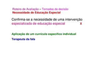 Roteiro de Avaliação – Tomadas de decisão
Necessidade de Educação Especial
Confirma-se a necessidade de uma intervenção
especializada de educação especial X
Aplicação de um currículo específico individual
Terapeuta da fala
 