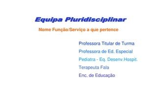 Nome Função/Serviço a que pertence
Professora Titular de Turma
Professora de Ed. Especial
Pediatra - Eq. Desenv.Hospit.
Terapeuta Fala
Enc. de Educação
 