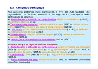 C.2 - Actividade e Participação
Não apresenta problemas muito significativos, a nível dos Auto Cuidados (d5),
registando-se como factores desenvolvidos, ao longo do ano, mas que requerem
continuidade, os seguintes:
Aprendizagem e aplicação de conhecimentos: adquirir competências (d155.2);
concentrar a atenção (d160.1)
Tarefas e exigências gerais: realizar uma única tarefa (d210.1); realizar rotinas
diárias (d230.1); controlar o seu próprio comportamento (d250.2)
Mobilidade: mover objectos com os membros inferiores (d435.2); actividades
de motricidade fina da mão (d440.2)
Vida doméstica: preparar refeições simples (d630.2); colaborar no trabalho
doméstico (d640.2)
Interacções e relacionamentos interpessoais básicas (d710. 2)
Aspectos em que se registam maiores limitações:
Aprendizagem e aplicação de conhecimentos: desenvolvimento da linguagem
(d134.3); aquisição de conceitos (d137.3); aprendizagem da leitura (d140.3);
aprendizagem da escrita (d145.3); aprendizagem do cálculo (d150.3)
Comunicação: falar (d330.3), cantar (d332.3), produzir mensagens não verbais
(d335.3)
Áreas Principais da vida: educação escolar (d820.3), revelando dificuldades
específicas acentuadas.
 