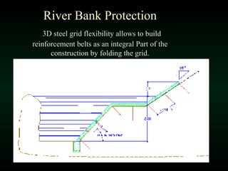 River Bank Protection 3D steel grid flexibility allows to build reinforcement belts as an integral Part of the construction by folding the grid. 