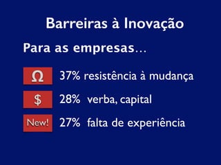 Barreiras à Inovação 
Para as empresas… 
37% resistência à mudança 
28% verba, capital 
Ω 
$ 
New! 27% falta de experiência 
 