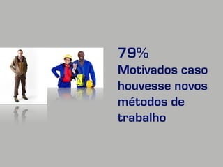 79% 
Motivados caso 
houvesse novos 
métodos de 
trabalho 
 