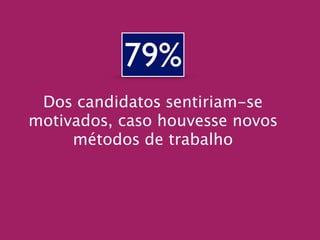 79% 
Dos candidatos sentiriam-se 
motivados, caso houvesse novos 
métodos de trabalho 
 
