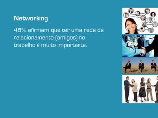 Networking 
48% afirmam que ter uma rede de 
relacionamento (amigos) no 
trabalho é muito importante. 
 
