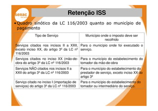 Retenção ISS
• Quadro sinótico da LC 116/2003 quanto ao município de
  pagamento
             Tipo de Serviço                   Município onde o imposto deve ser
                                                           recolhido
Serviços citados nos incisos II a XXII, Para o município onde foi executado o
exceto inciso XX, do artigo 3º da LC nº serviço.
116/2003
Serviços citados no inciso XX (mão-de- Para o município do estabelecimento do
obra do artigo 3º da LC nº 116/2003    tomador da mão-de-obra
Serviços NÃO citados nos incisos II a       Para o município do estabelecimento do
XXII do artigo 3º da LC nº 116/2003         prestador de serviço, exceto inciso XX do
                                            artigo 3º
Serviço citado no inciso I (importação de   Para o município do estabelecimento do
serviços) do artigo 3º da LC nº 116/2003    tomador ou intermediário do serviço.
 