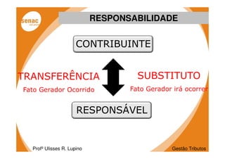 RESPONSABILIDADE


                      CONTRIBUINTE


TRANSFERÊNCIA                        SUBSTITUTO
Fato Gerador Ocorrido              Fato Gerador irá ocorrer


                      RESPONSÁVEL


  Profº Ulisses R. Lupino                      Gestão Tributos
 