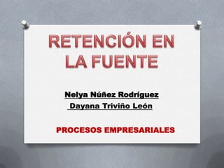 Nelya Núñez Rodríguez
  Dayana Triviño León


PROCESOS EMPRESARIALES
 