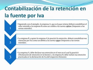 Contabilización de la retención en la fuente por Iva