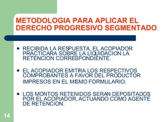 METODOLOGIA PARA APLICAR EL DERECHO PROGRESIVO SEGMENTADO RECIBIDA LA RESPUESTA, EL ACOPIADOR PRACTICARA SOBRE LA LIQUIDACION LA RETENCION CORRESPONDIENTE. EL ACOPIADOR EMITIRA LOS RESPECTIVOS COMPROBANTES A FAVOR DEL PRODUCTOR IMPRESOS EN EL MISMO FORMULARIO. LOS MONTOS RETENIDOS SERAN DEPOSITADOS POR EL ACOPIADOR, ACTUANDO COMO AGENTE DE RETENCION. 