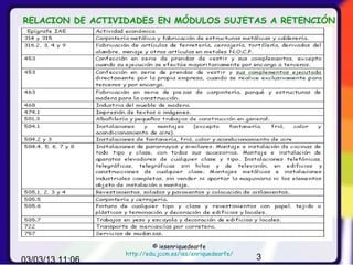 RELACION DE ACTIVIDADES EN MÓDULOS SUJETAS A RETENCIÓN




                          © iesenriquedearfe
                 http://edu.jccm.es/ies/enriquedearfe/
03/03/13 11:06                                           3
 