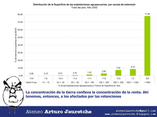 La concentración de la tierra conlleva la concentración de la renta. Ahí tenemos, entonces, a los afectados por las retenciones 