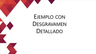 EJEMPLO CON
DESGRAVAMEN
DETALLADO
 