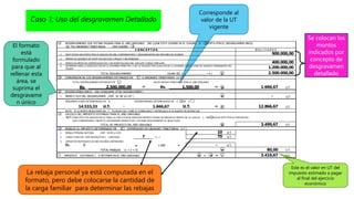 El formato
está
formulado
para que al
rellenar esta
área, se
suprima el
desgravame
n único
Corresponde al
valor de la UT
vigente
La rebaja personal ya está computada en el
formato, pero debe colocarse la cantidad de
la carga familiar para determinar las rebajas
Este es el valor en UT del
impuesto estimado a pagar
al final del ejercicio
económico
Caso 1; Uso del desgravamen Detallado
C DESGRAVAMENES QUE ESTIMA PAGARA PARA EL AÑO GRAVABLE (NO LLENE ESTE CUADRO NI EL CUADRO D , SI OPTA POR EL DESGRAVAMEN UNICO
DE 750 UNIDADES TRIBUTARIAS VER CUADRO E
B O L I V A R E S
1. INSTITUTOS DOCENTES POR LA EDUCACION DEL CONTRIBUYENTE Y DESCENDIENTES NO MAYORES DE 25 AÑOS
2. PRIMAS DE SEGUROS DE HOSPITALIZACION, CIRUGIA Y MATERNIDAD
3. SERVICIOS MEDICOS ODONTOLOGICOS Y DE HOSPITALIZACION (INCLUYE CARGA FAMILIAR)
4.
TOTAL DESGRAVAMENES (SUMA DEL 1 + ...................... + 4 ) C
D CONVERSION DE LOS DESGRAVAMENES ESTIMADOS EN C A UNIDADES TRIBUTARIAS (U.T.)
TOTAL DESGRAVAMENES ESTIMADOS EN C VALOR UNIDAD TRIBUTARIA PARA EL AÑO GRAVABLE
Bs. ÷ Bs. = D U.T.
E DESGRAVAMEN UNICO (NO CONSIDERE OTRO DESGRAVAMEN )
1. MONTO FIJO DEL DESGRAVAMEN (ART. 61 DE LA LEY ) E U.T.
REMUNERACIONES DETERMINADAS EN B DESGRAVAMENES DETERMINADOS EN D O EN E
U.T. - U.T. = F U.T.
NOTA: SI EL MONTO RESULTANTE EN F ES NEGATIVO, FIRME EL FORMULARIO Y ENTREGUELO A SU AGENTE DE RETENCION
G CALCULO DEL IMPUESTO ESTIMADO PARA EL AÑO GRAVABLE
NOTA:
PARA ESTE FIN, BUSQUE EN LA TABLA LA FRACCION DE ENRIQUECIMIENTO DONDE SE UBIQUE EL MONTO DE LA CASILLA F MULTIPLIQUE ESTE POR EL PORCENTAJE
QUE CORRESPONDA Y RESTE EL SUSTRAENDO RESPECTIVO Y ESCRIBA SEGUIDAMENTE EL RESULTADO
TOTAL DE IMPUESTO DEL AÑO GRAVABLE G U.T.
H REBAJAS AL IMPUESTO DETERMINADO EN G (EXPRESADAS EN UNIDADES TRIBUTARIAS U.T.)
1. REBAJA PERSONA NATURAL (ART. 63 DE LA LEY) U.T.
2. CARGA FAMILIAR (VER INSTRUCTIVO ) CANTIDAD 7 X = U.T.
3. IMPUESTOS RETENIDOS DE MAS EN AÑOS ANTERIORES
Bs. 0 Bs. 1.500 = U.T.
TOTAL REBAJAS (1 +2 +3) H U.T.
I IMPUESTO (ESTIMADO ) A RETENER EN EL AÑO GRAVABLE G - H = I U.T.
3.499,67
10
70
-
80,00
3.419,67
2.500.000,00 1.500,00 1.666,67
-
14.533,33 1.666,67 12.866,67
400.000,00
INTERESES PARA LA ADQUISICION DE LA VIVIENDA PRINCIPAL O DE LO PAGADO POR ALQUILER DE LA VIVIENDA QUE LE SIRVE DE ASIENTO PERMANENTE DEL
HOGAR 1.200.000,00
2.500.000,00
C O NC E P T O S
900.000,00
Se colocan los
montos
indicados por
concepto de
desgravamen
detallado
 