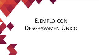 EJEMPLO CON
DESGRAVAMEN ÚNICO
 