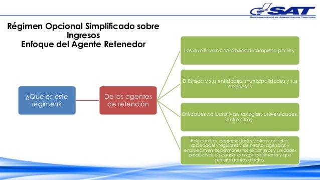 Retenciones ISR - SAT