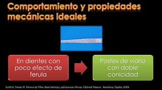 Composición, microestructura y morfología de los postes