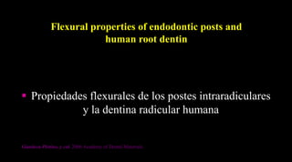 Macro y microestructura de los postesMatriz Resina epoxiRadiopacadores     partículas de BarioUnión al Bis-gma del demento a base de resinaScotti R, Ferrari M. Permos de Fibra: Bases teóricas y aplicaciones clínicas. Editorial Masson . Barcelona, España; 2004