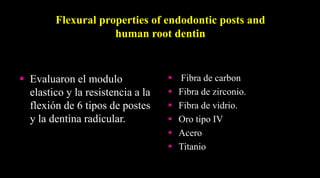 Macro y microestructura de los postesFibrasScotti R, Ferrari M. Permos de Fibra: Bases teóricas y aplicaciones clínicas. Editorial Masson . Barcelona, España; 2004