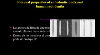 Debes ser paralelas entre síMejor calidad     pernos con elevada densidad de fibrasScotti R, Ferrari M. Permos de Fibra: Bases teóricas y aplicaciones clínicas. Editorial Masson . Barcelona, España; 2004