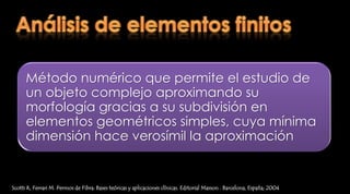 Comportamiento y propiedades mecánicas idealesScotti R, Ferrari M. Permos de Fibra: Bases teóricas y aplicaciones clínicas. Editorial Masson . Barcelona, España; 2004