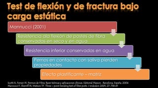 MODULO ELASTICO     Módulo elástico                  Módulo elásticoDiámetro pequeño                   Diámetro mayorResistencia a la fuerzaUn material con> módulo elástico es preferido para un posteBiomechanics in clinicaldentistry. Caputo. Cap 8
