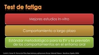 Comportamiento y propiedades mecánicas ideales¿Qué módulo elástico ideal debería tener el poste bajo carga?Scotti R, Ferrari M. Permos de Fibra: Bases teóricas y aplicaciones clínicas. Editorial Masson . Barcelona, España; 2004