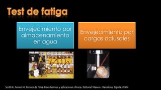 Comportamiento y propiedades mecánicas idealesScotti R, Ferrari M. Permos de Fibra: Bases teóricas y aplicaciones clínicas. Editorial Masson . Barcelona, España; 2004