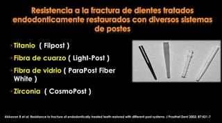 Los valores del modulo elástico de los postes oscilaron entre 24.4 Gps para los postes de fibra de zirconia y 108.6 para los postes aceroFlexuralproperties of endodonticposts andhumanrootdentinConclusionesLos postes de fibra de zirconio, vidrio y carbón presentan un modulo elástico mas similar a la dentina que los metálicos.