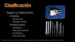 RETENEDORES INTRARRADICULARES